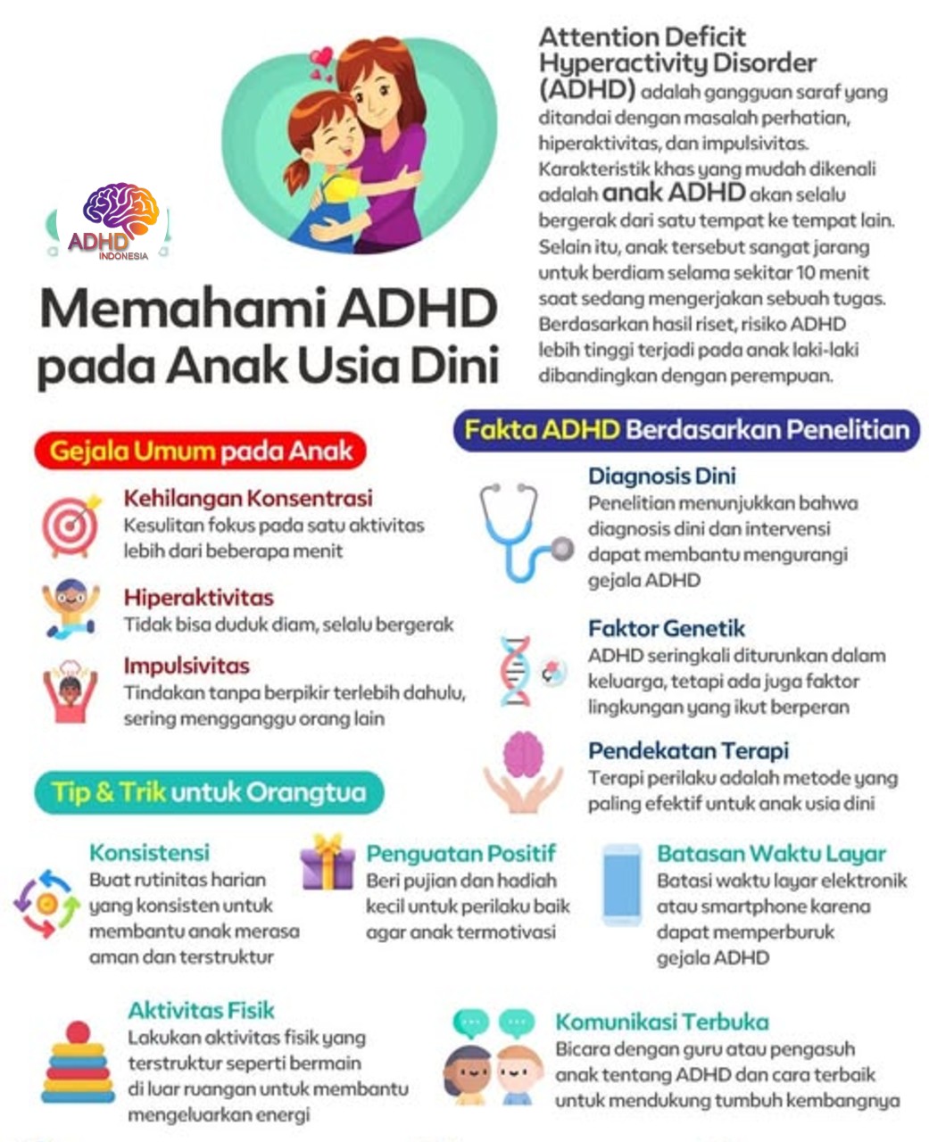 ADHD dan Potensi Bakat Anak yang Perlu Didukung di Kota Medan