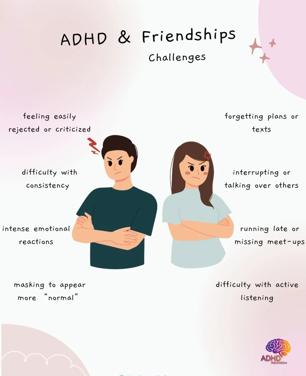 ADHD pada Anak Sekolah: Tantangan dan Pendampingan di Kota Medan